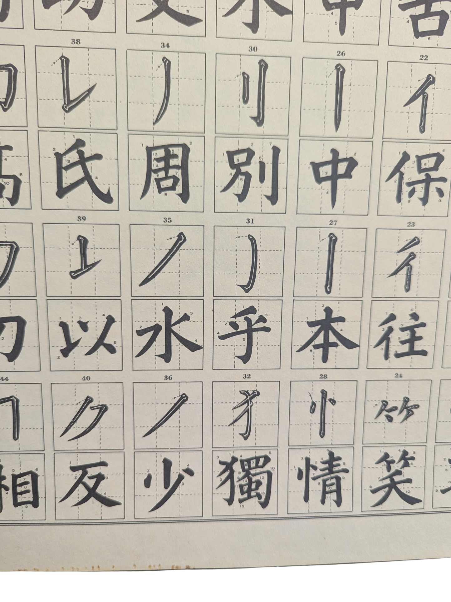 1944 W.M. Hawley “Technique of Chinese Writing” teaching Poster