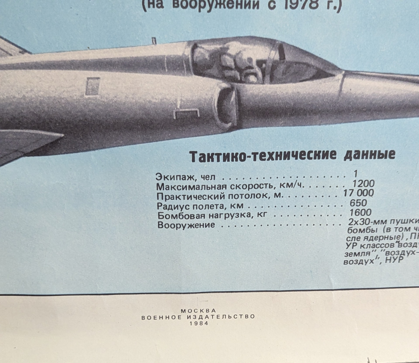 1984 Soviet Naval Attack Aircraft Identification Poster — USSR Military Aviation Chart