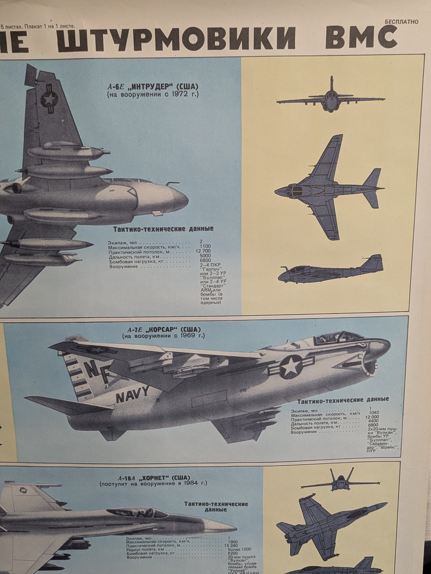 1984 Soviet Naval Attack Aircraft Identification Poster — USSR Military Aviation Chart