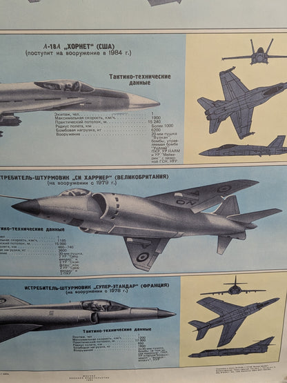 1984 Soviet Naval Attack Aircraft Identification Poster — USSR Military Aviation Chart