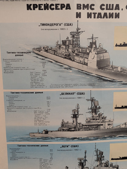 1985 Soviet Naval Comparison Poster — U.S., French & Italian Cruisers (Large Format)
