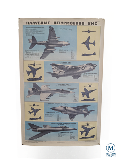 1984 Soviet Naval Attack Aircraft Identification Poster — USSR Military Aviation Chart