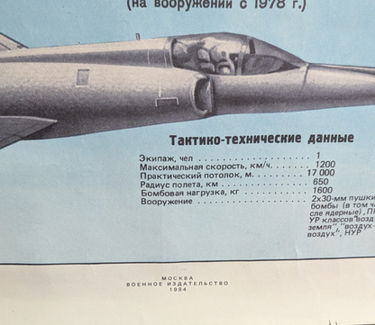 1984 Soviet Naval Attack Aircraft Identification Poster — USSR Military Aviation Chart