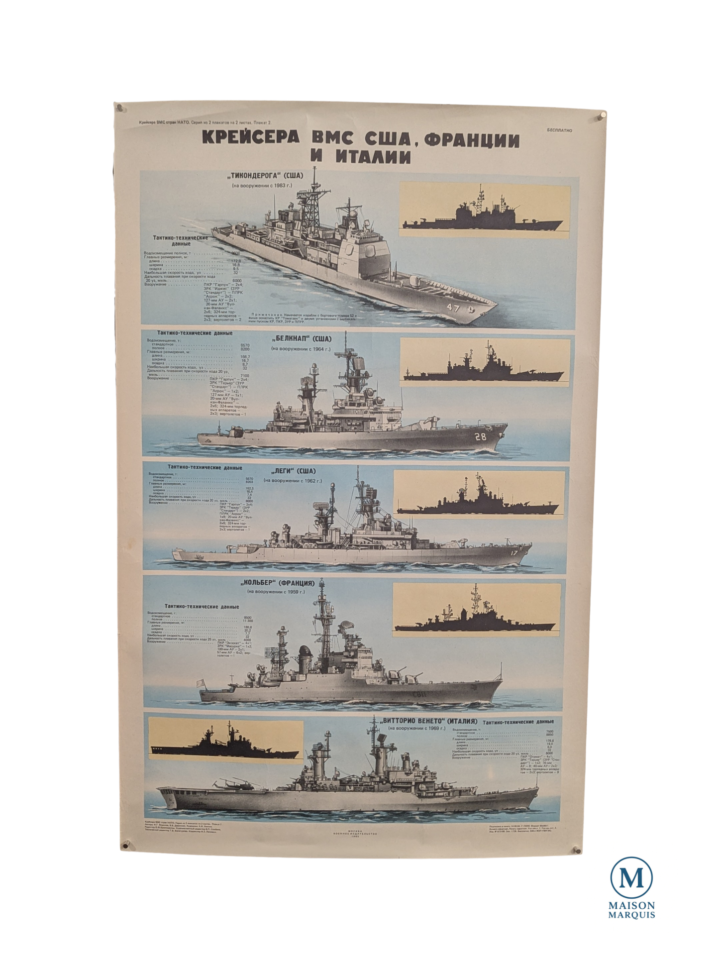 1985 Soviet Naval Comparison Poster — U.S., French & Italian Cruisers (Large Format)