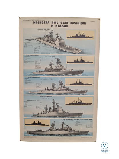 1985 Soviet Naval Comparison Poster — U.S., French & Italian Cruisers (Large Format)